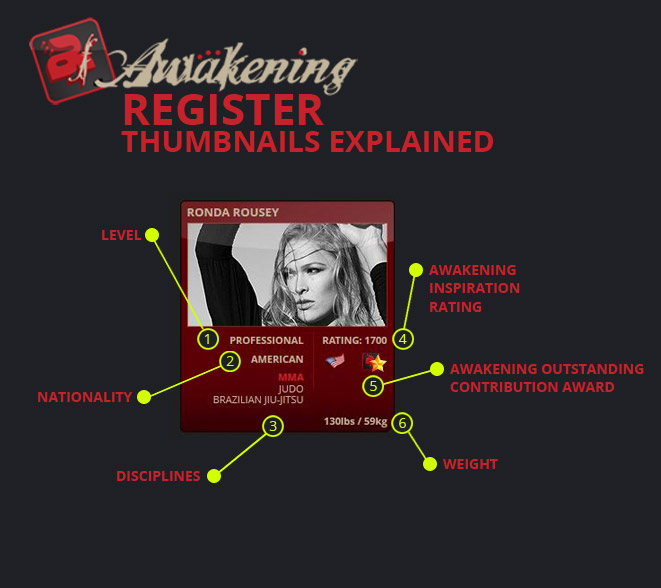 Awakening Register Explained